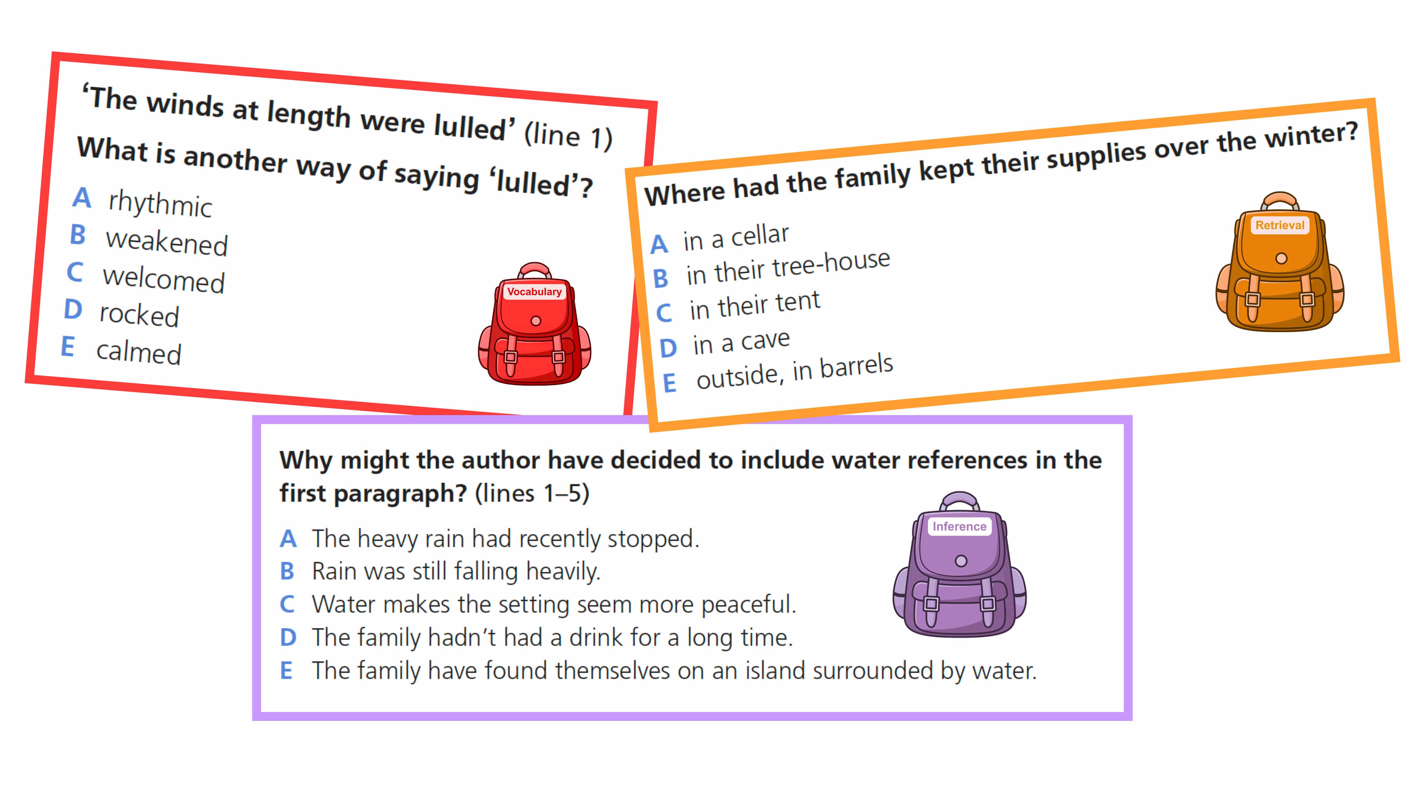 GL assessment question examples