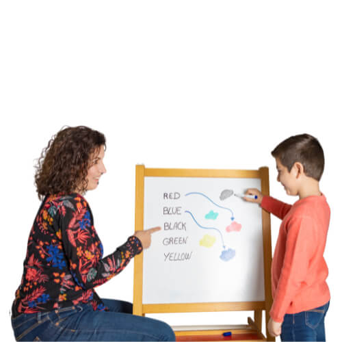 English as a second language